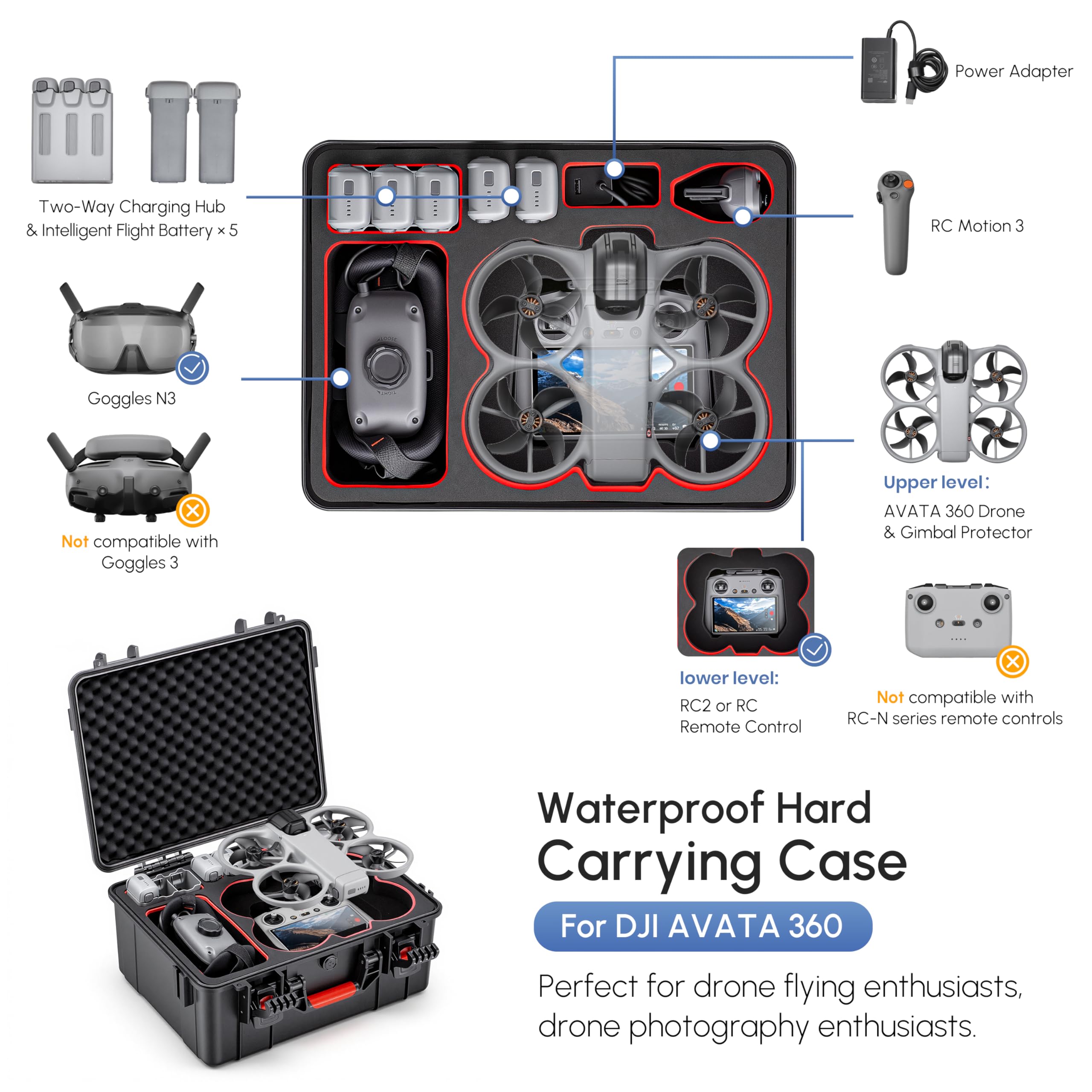 DJI Avata 360 Combo için su ge - Drone Lidar incelemesi ve fiyatı