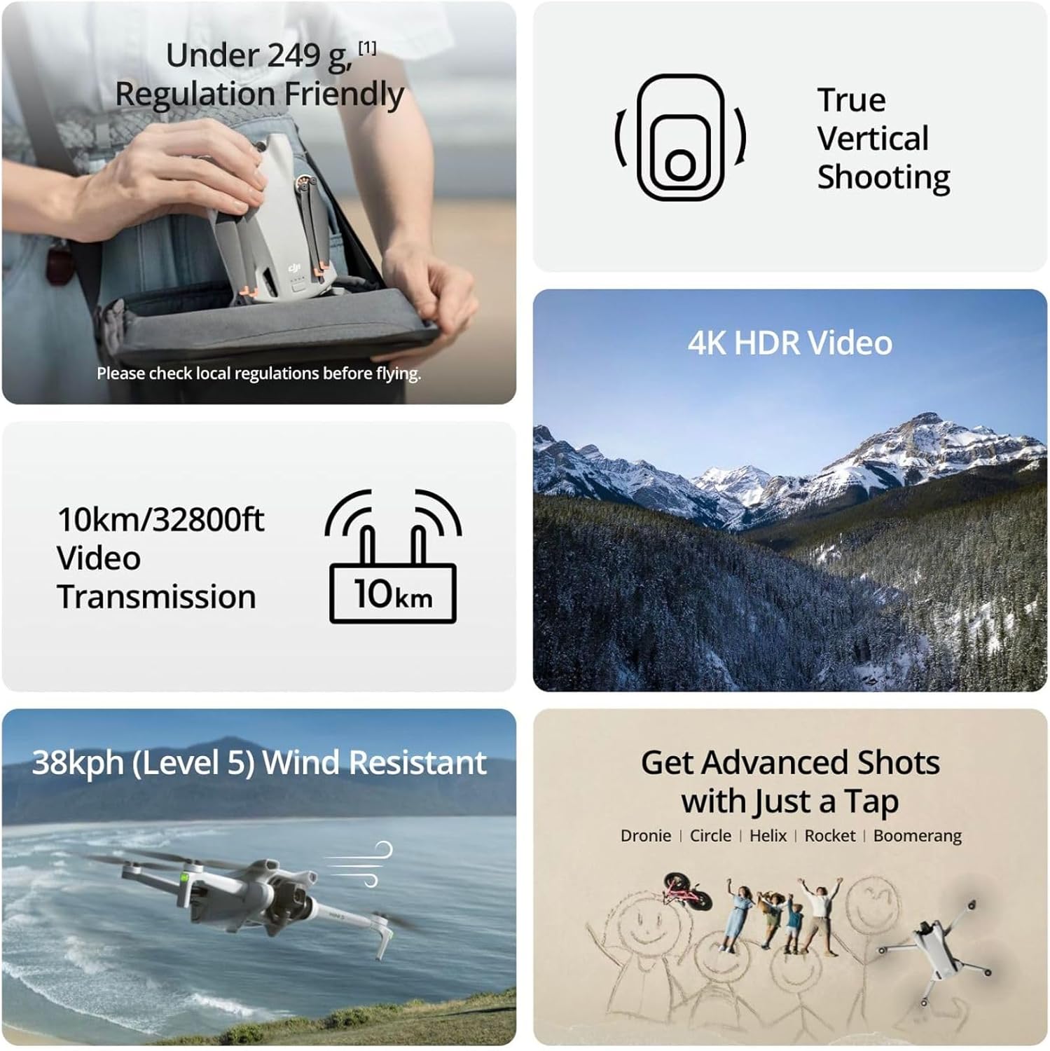 Yenilenmiş DJI Mini 3 / Mini 4 - Drone Video Production incelemesi ve fiyatı