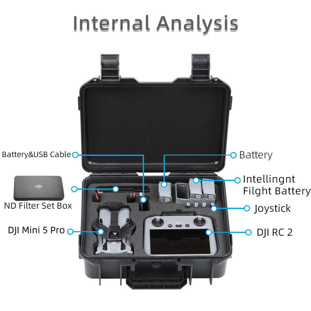 DJI Mini 5 Pro için Patlamaya  - Drone Lidar incelemesi ve fiyatı